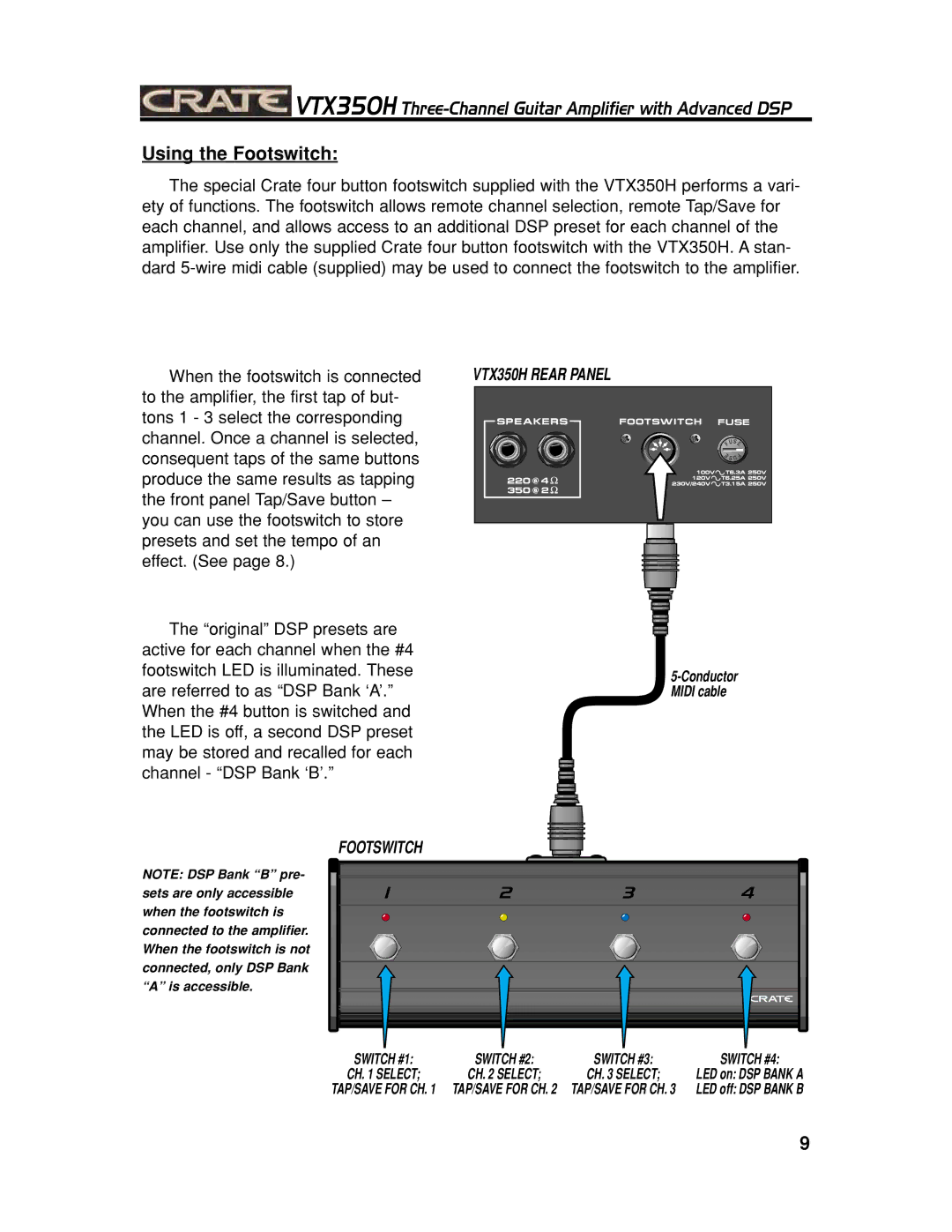 Crate Amplifiers manual Using the Footswitch, VTX350H Rear Panel 