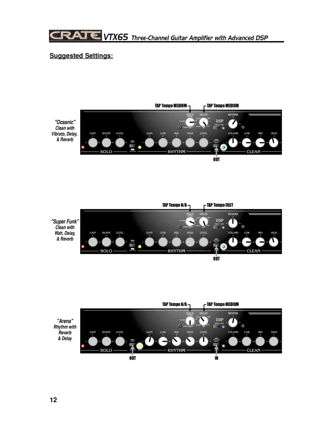 Crate Amplifiers VTX65 manual Suggested Settings, Oceanic 