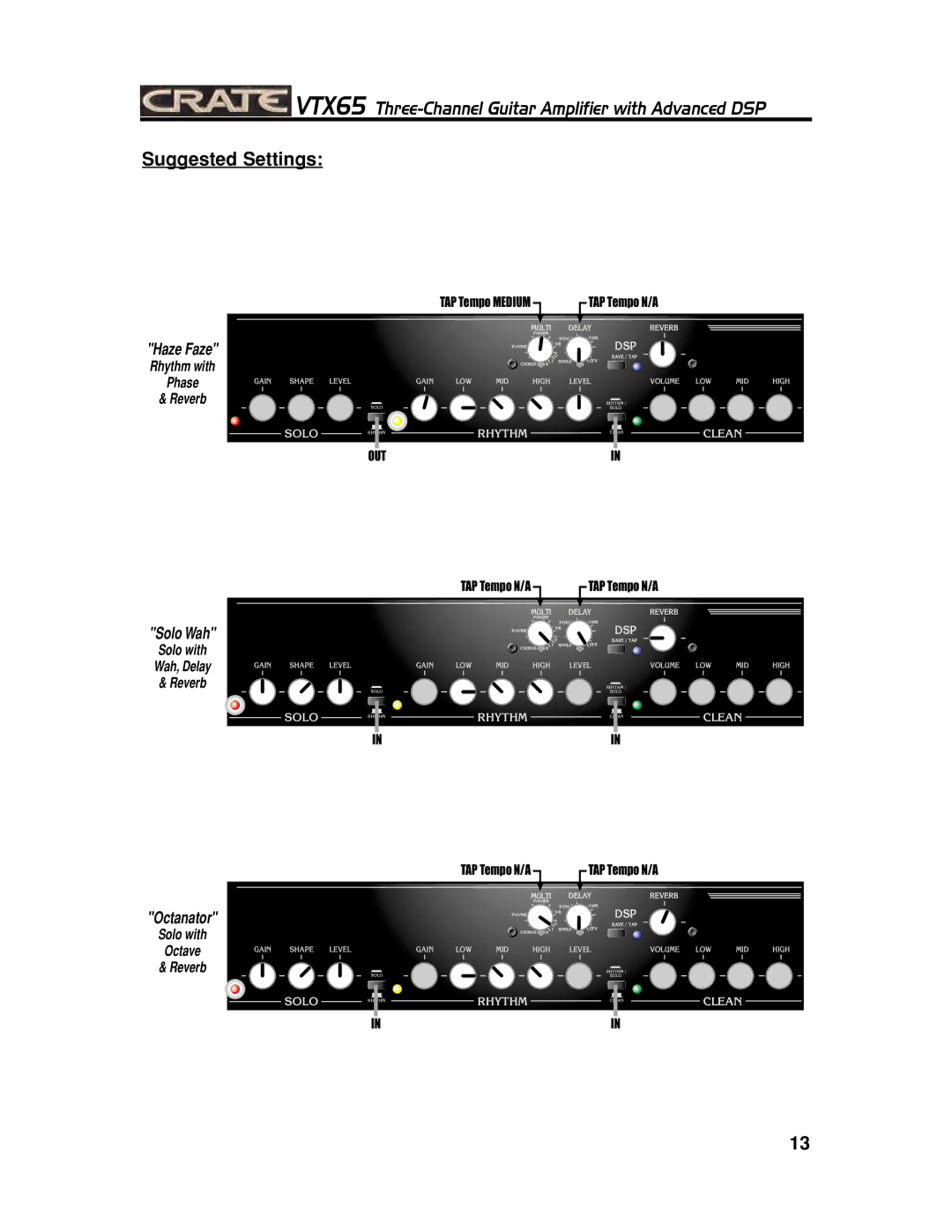 Crate Amplifiers VTX65 manual Solo Wah 