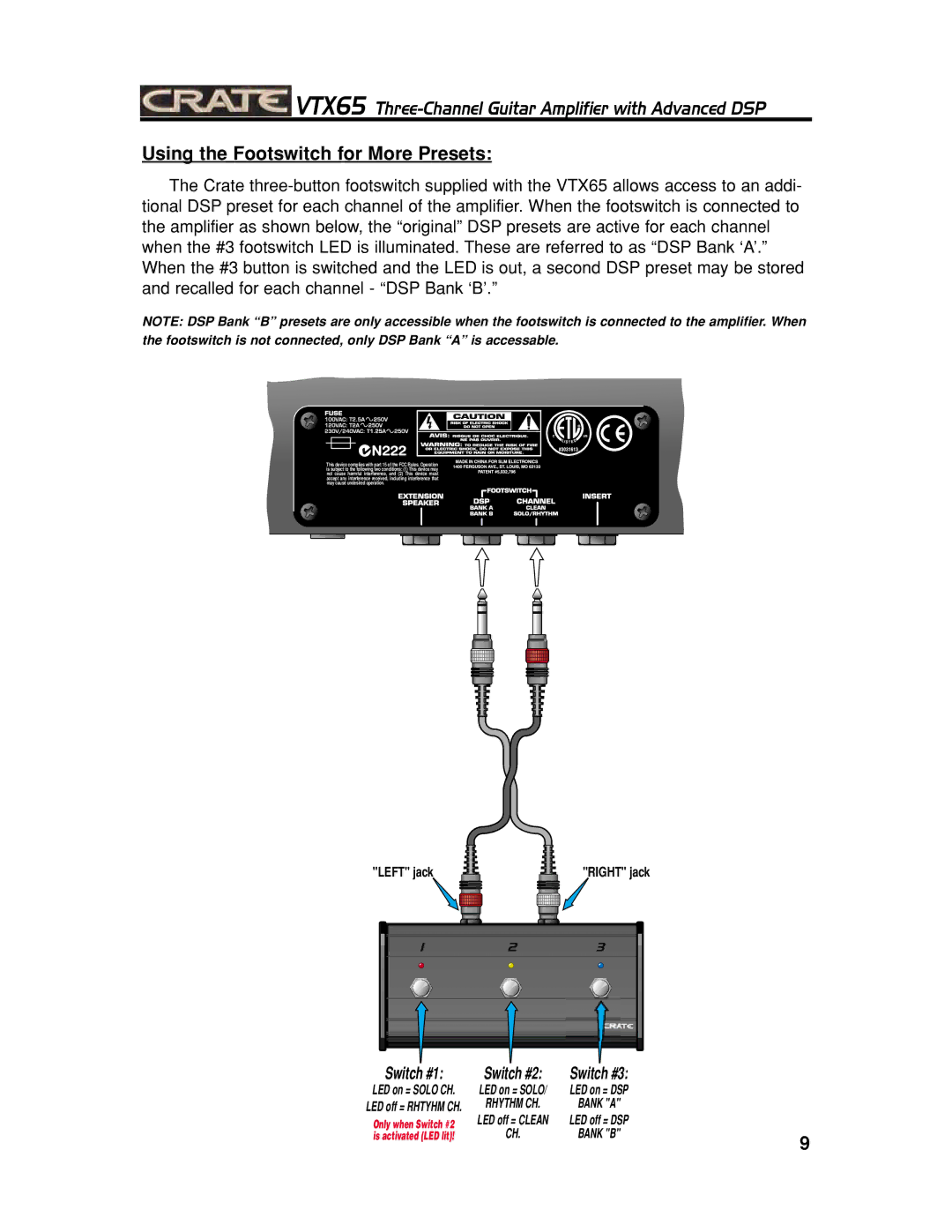 Crate Amplifiers VTX65 manual Using the Footswitch for More Presets, Left jack 