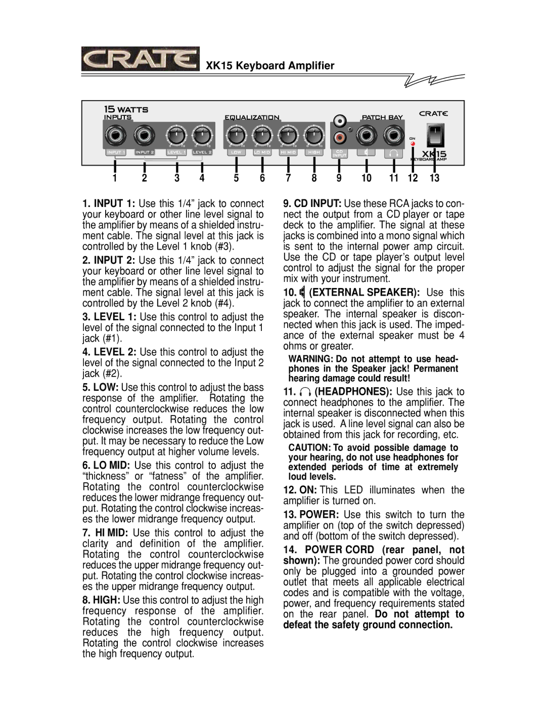 Crate Amplifiers XK15 manual On This LED illuminates when the amplifier is turned on 