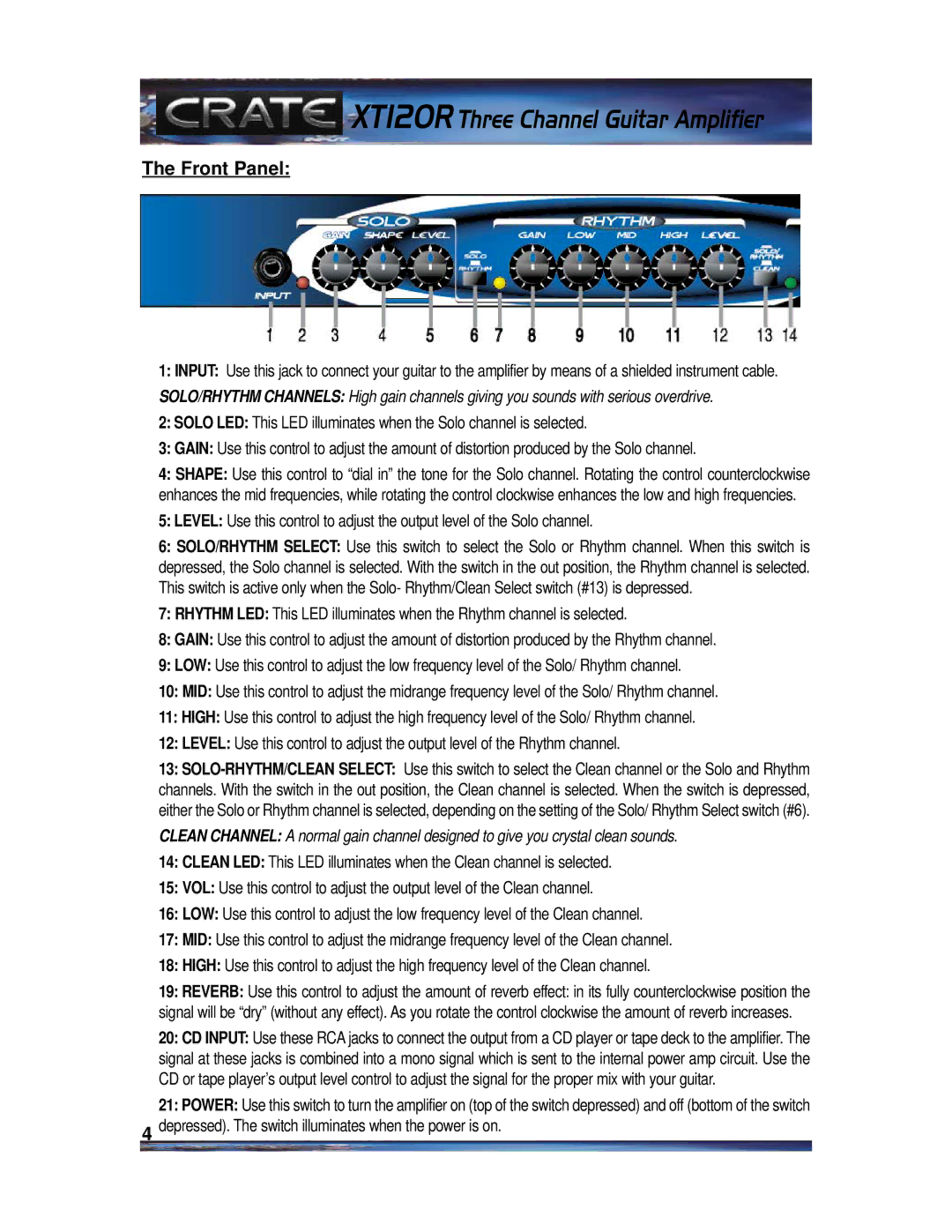 Crate Amplifiers XT120R manual Front Panel 