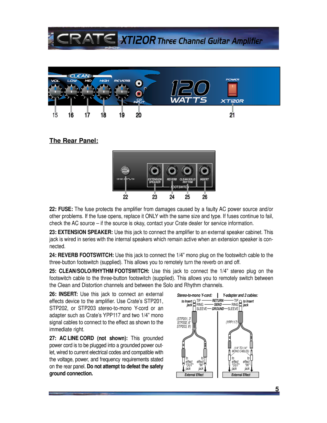 Crate Amplifiers XT120R manual Rear Panel 
