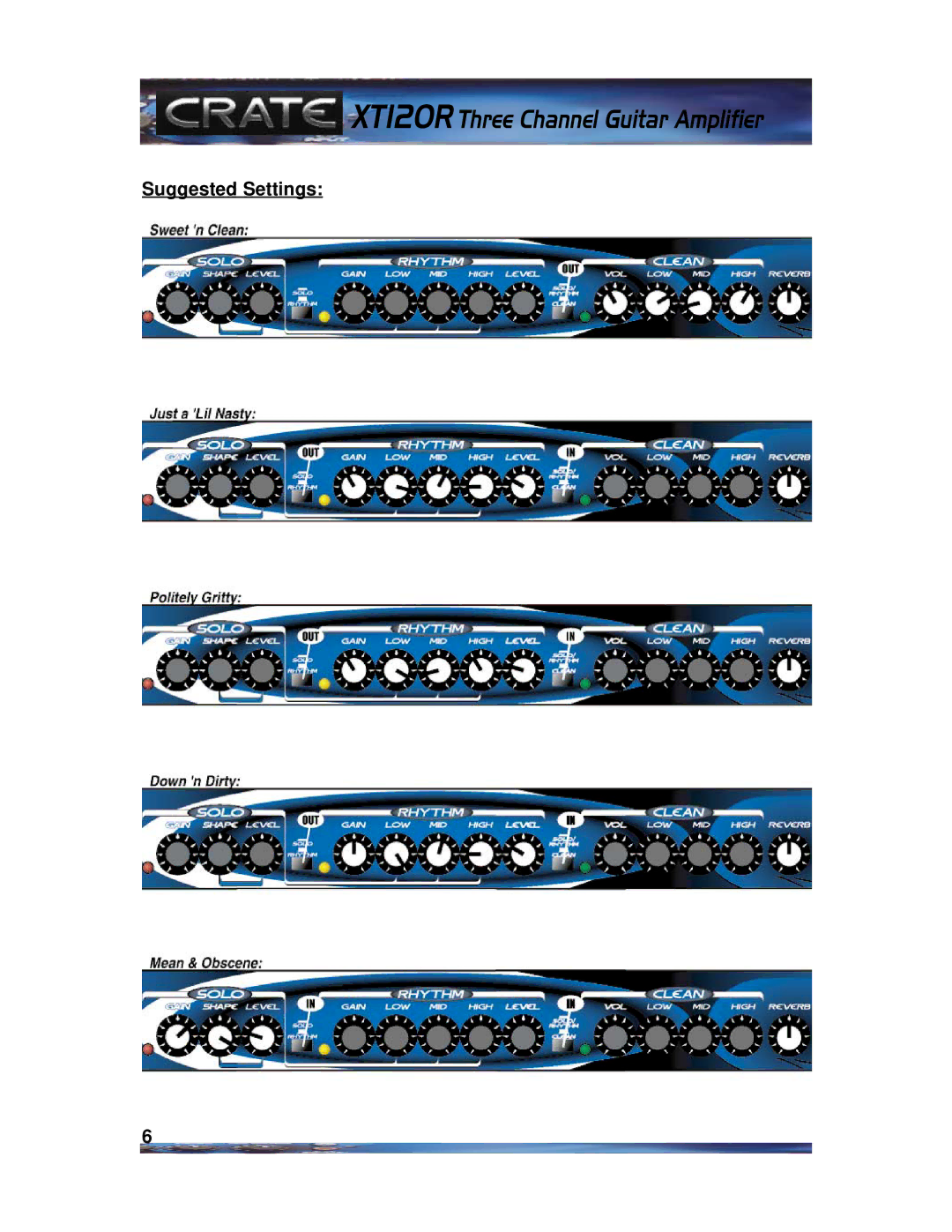 Crate Amplifiers XT120R manual Suggested Settings 