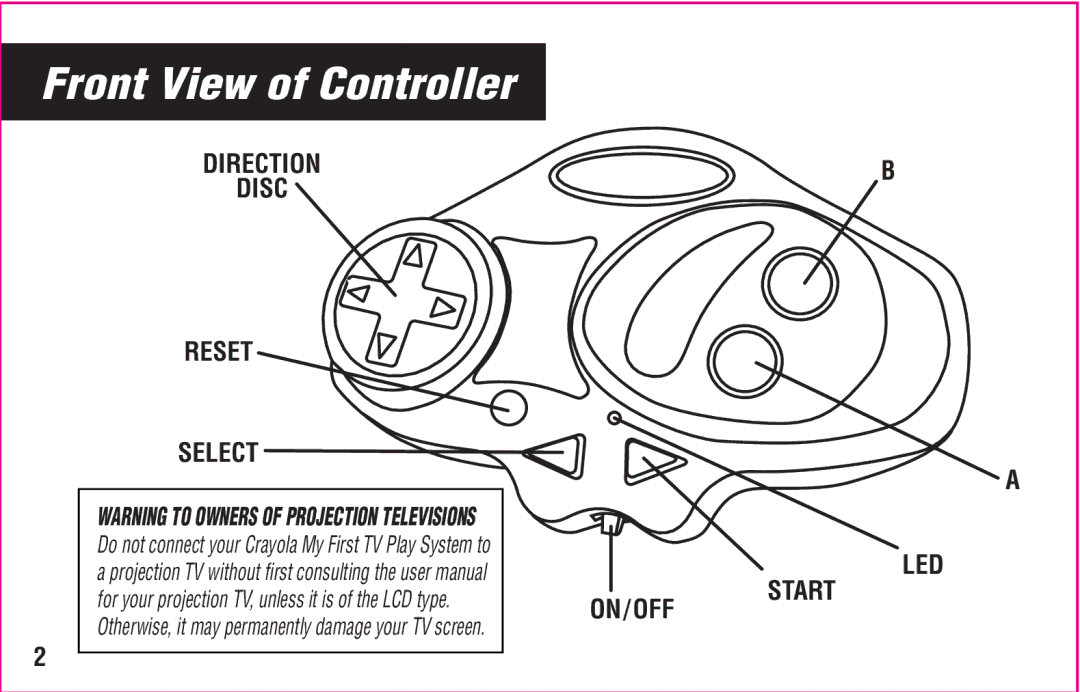 Crayola My First TV Play System manual Front View of Controller 