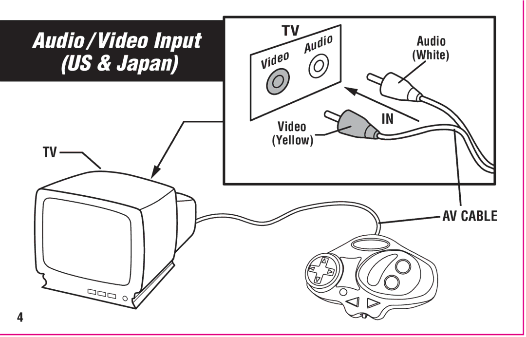 Crayola My First TV Play System manual US & Japan 