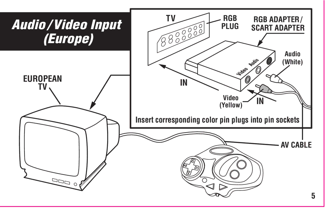 Crayola My First TV Play System manual Europe 