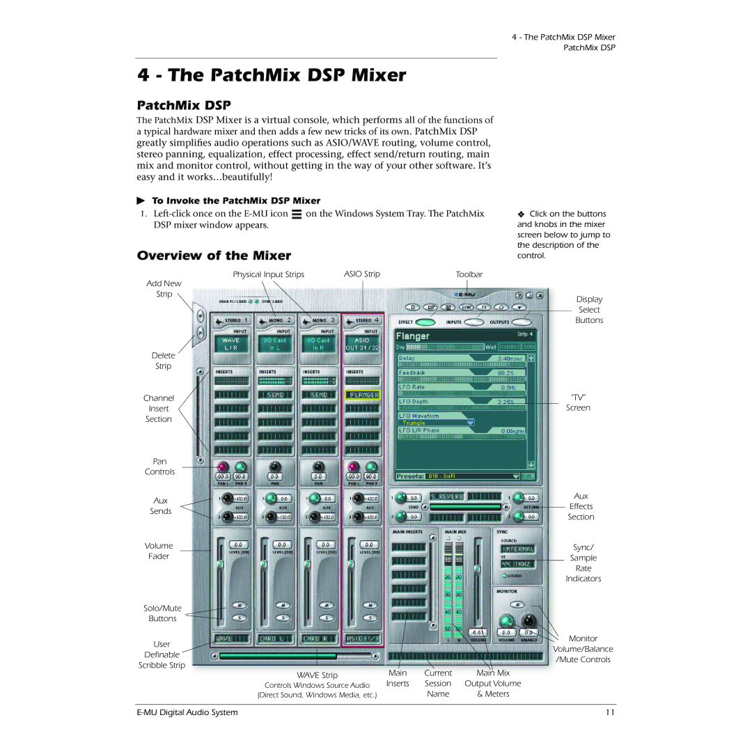 Creative 0404 owner manual Overview of the Mixer, To Invoke the PatchMix DSP Mixer 