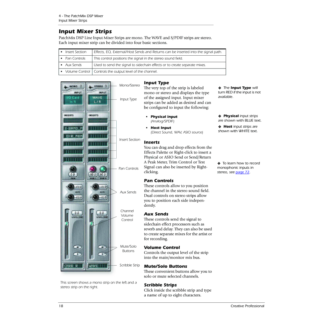 Creative 0404 owner manual Input Mixer Strips 