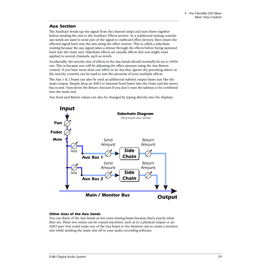 Creative 0404 owner manual Chain, Aux Section, Pan Fader, Aux Bus, Amount 