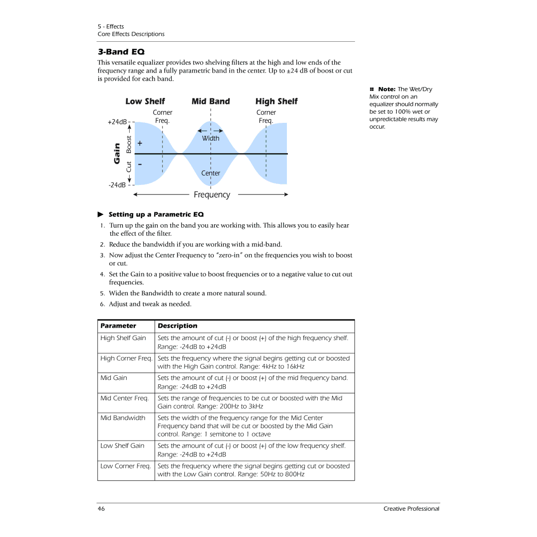Creative 0404 owner manual Band EQ, Mid Band High Shelf, Setting up a Parametric EQ 
