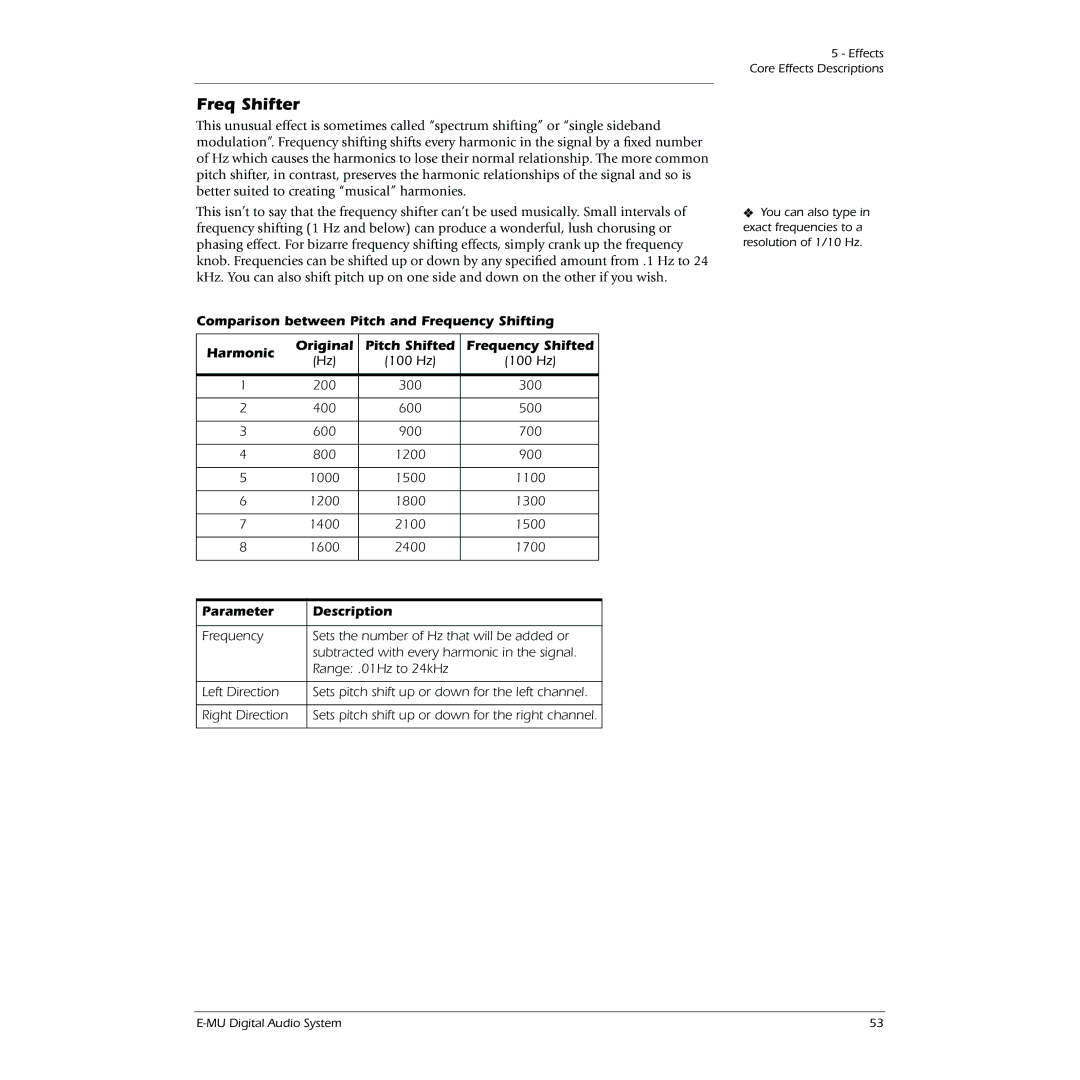 Creative 0404 owner manual Freq Shifter 