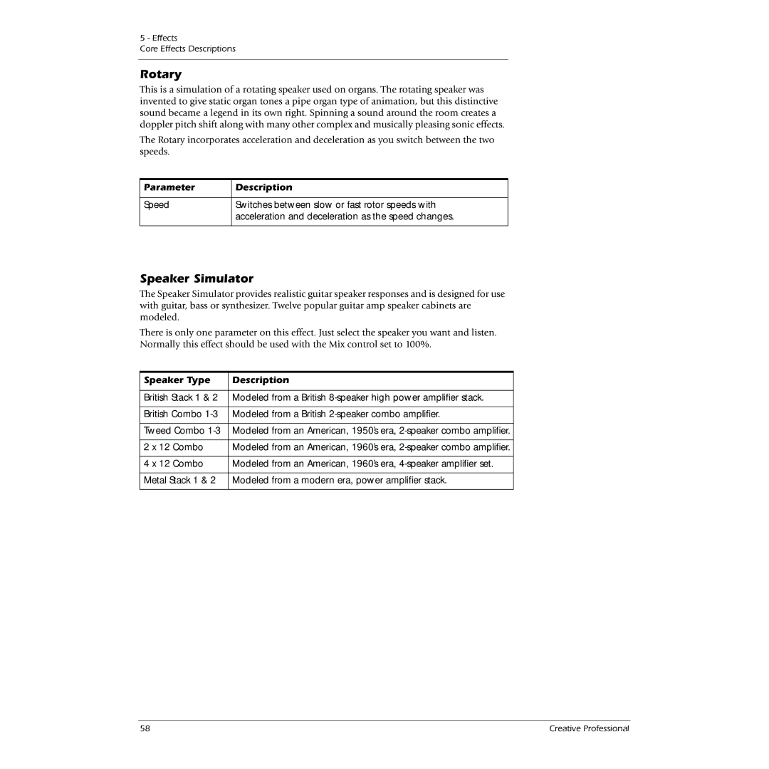 Creative 0404 owner manual Rotary, Speaker Simulator, Speaker Type Description 