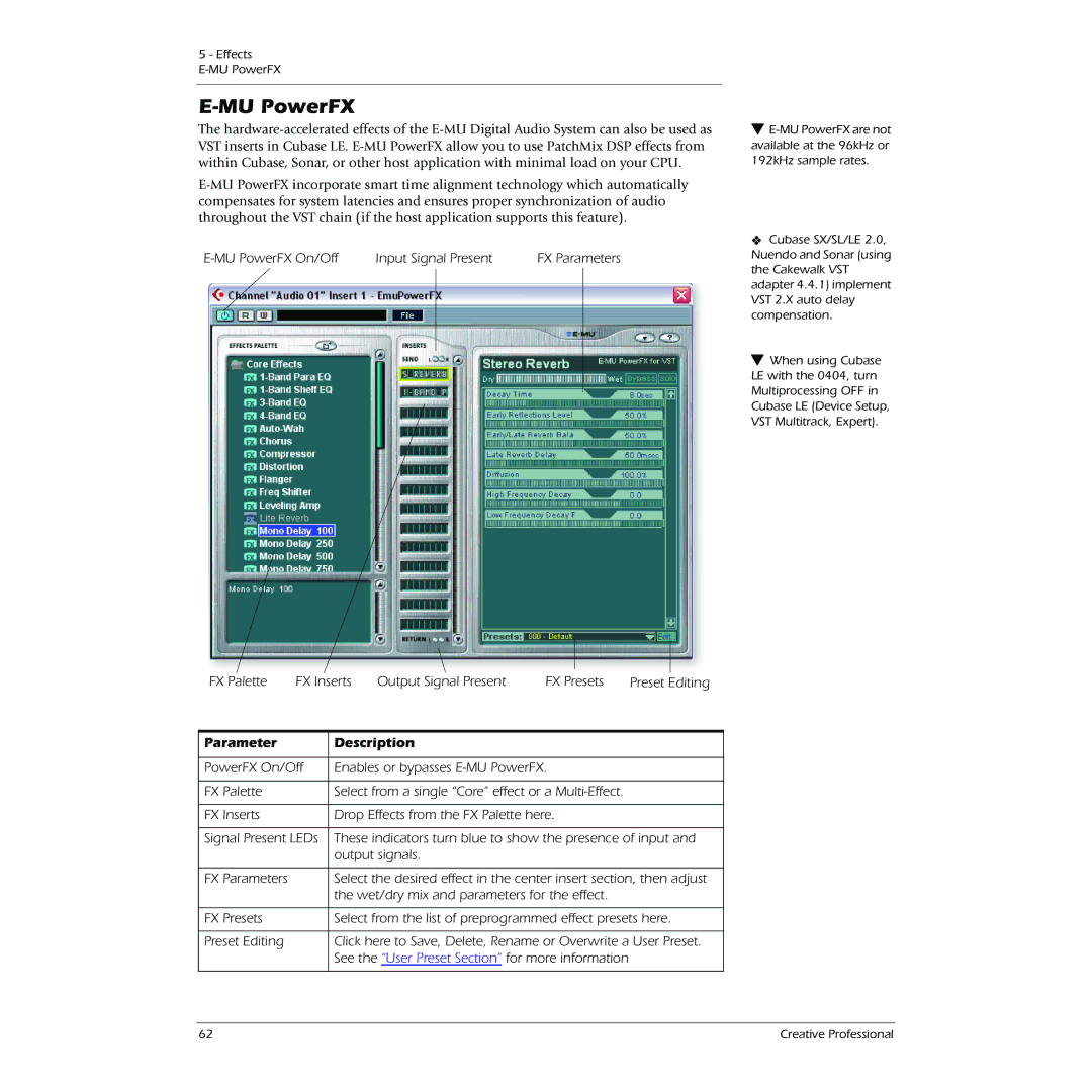 Creative 0404 owner manual MU PowerFX 