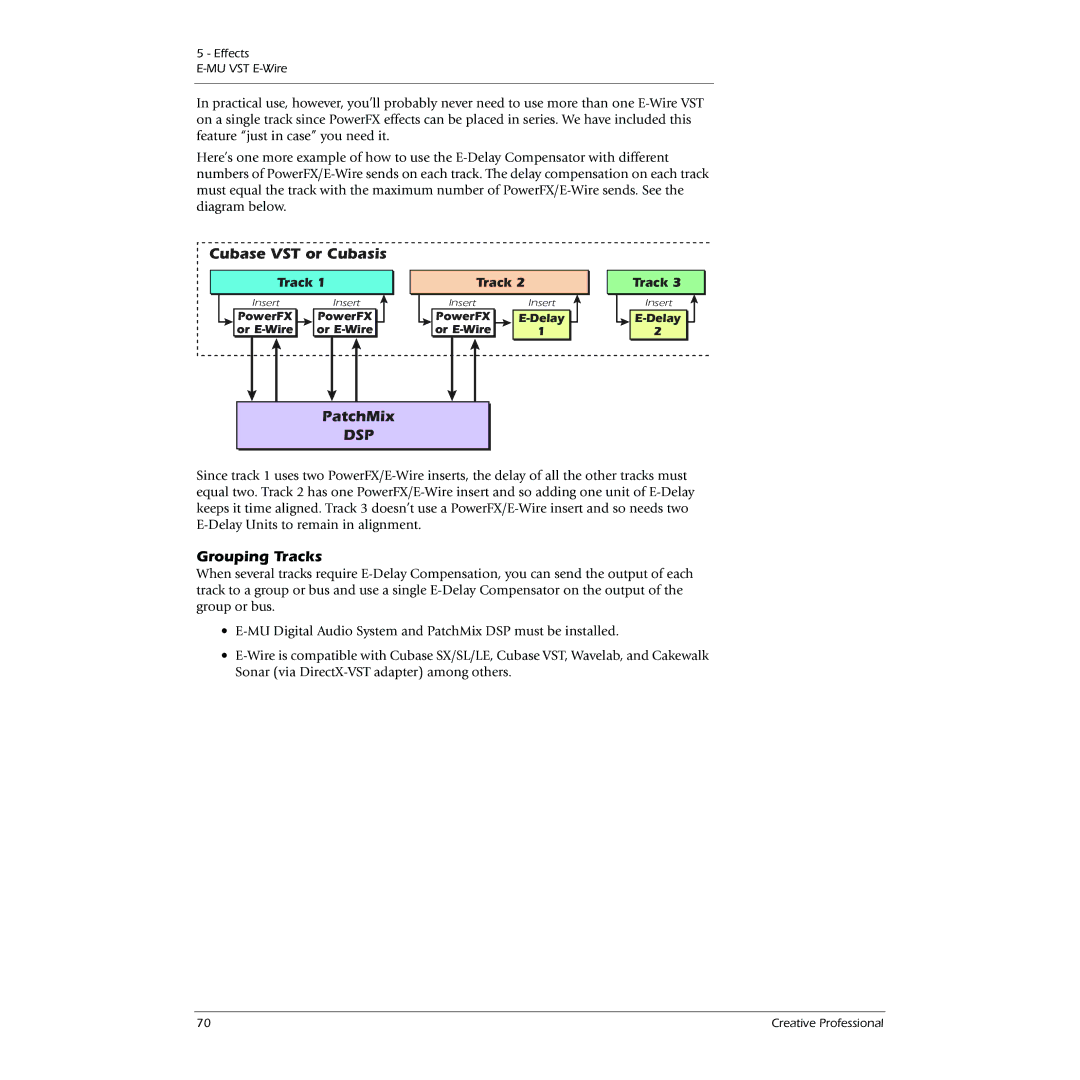 Creative 0404 owner manual Grouping Tracks, PowerFX Or E-Wire, PowerFX Delay Or E-Wire 