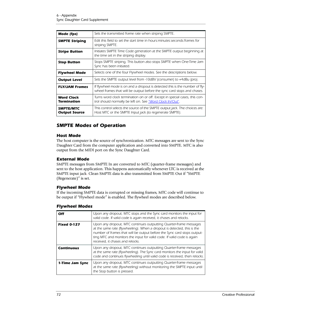 Creative 0404 owner manual Smpte Modes of Operation, Host Mode, External Mode, Flywheel Modes 