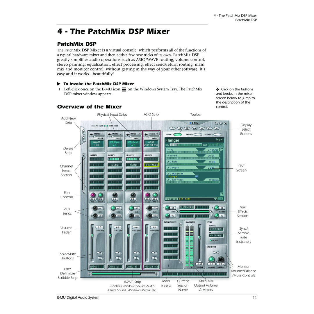 Creative 0404 owner manual The PatchMix DSP Mixer, Overview of the Mixer 
