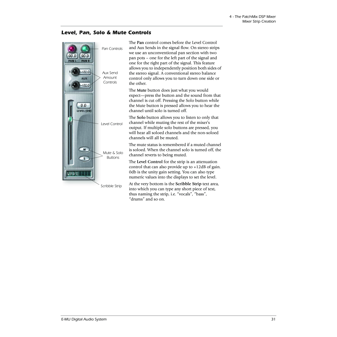 Creative 0404 Level, Pan, Solo & Mute Controls, The PatchMix DSP Mixer Mixer Strip Creation, E-MUDigital Audio System 
