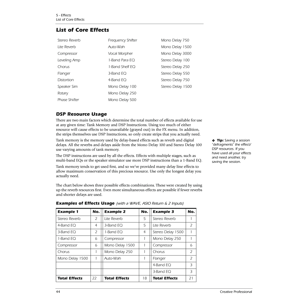 Creative 0404 owner manual List of Core Effects, DSP Resource Usage 