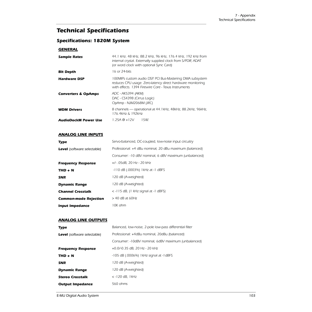 Creative 1212M owner manual Technical Speciﬁcations, Speciﬁcations 1820M System, Type, Frequency Response THD + N 