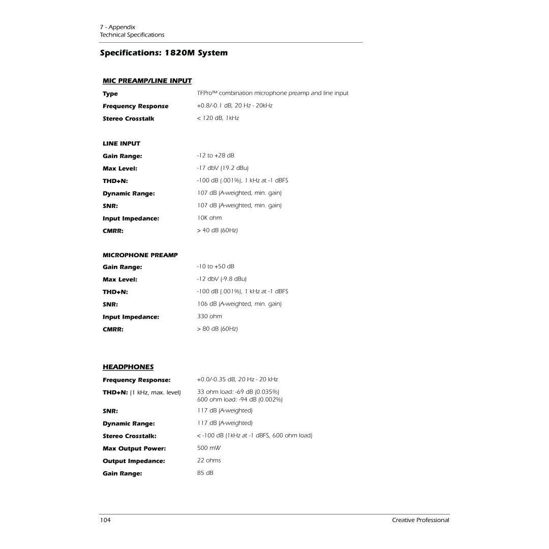 Creative 1212M, 1820M owner manual Type Frequency Response Stereo Crosstalk, Gain Range Max Level, Dynamic Range 