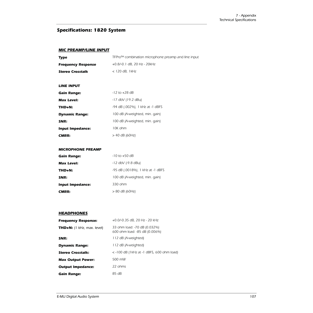 Creative 1212M, 1820M owner manual MIC PREAMP/LINE Input 