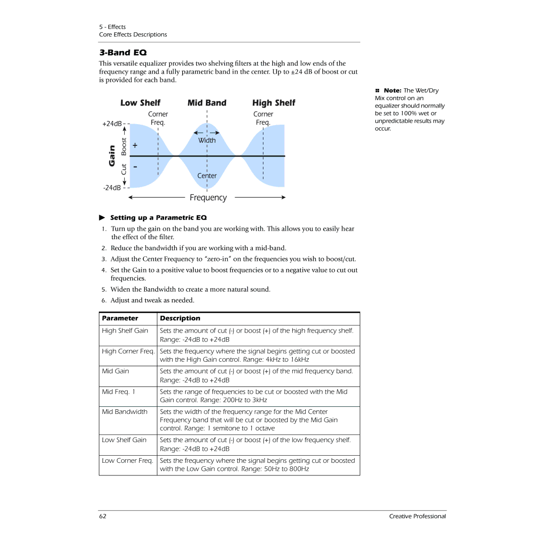 Creative 1212M, 1820M owner manual Band EQ, Mid Band High Shelf, Setting up a Parametric EQ 