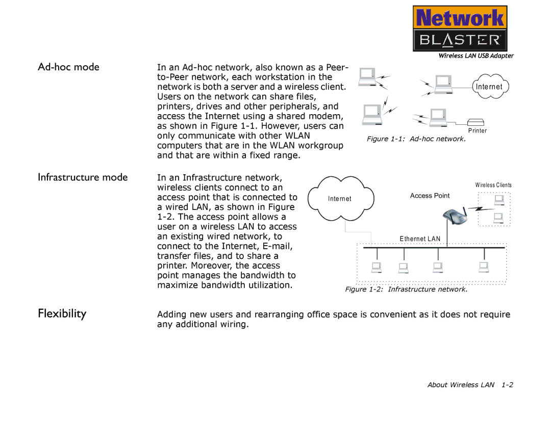 Creative 2030 manual Flexibility, Ad-hoc mode 