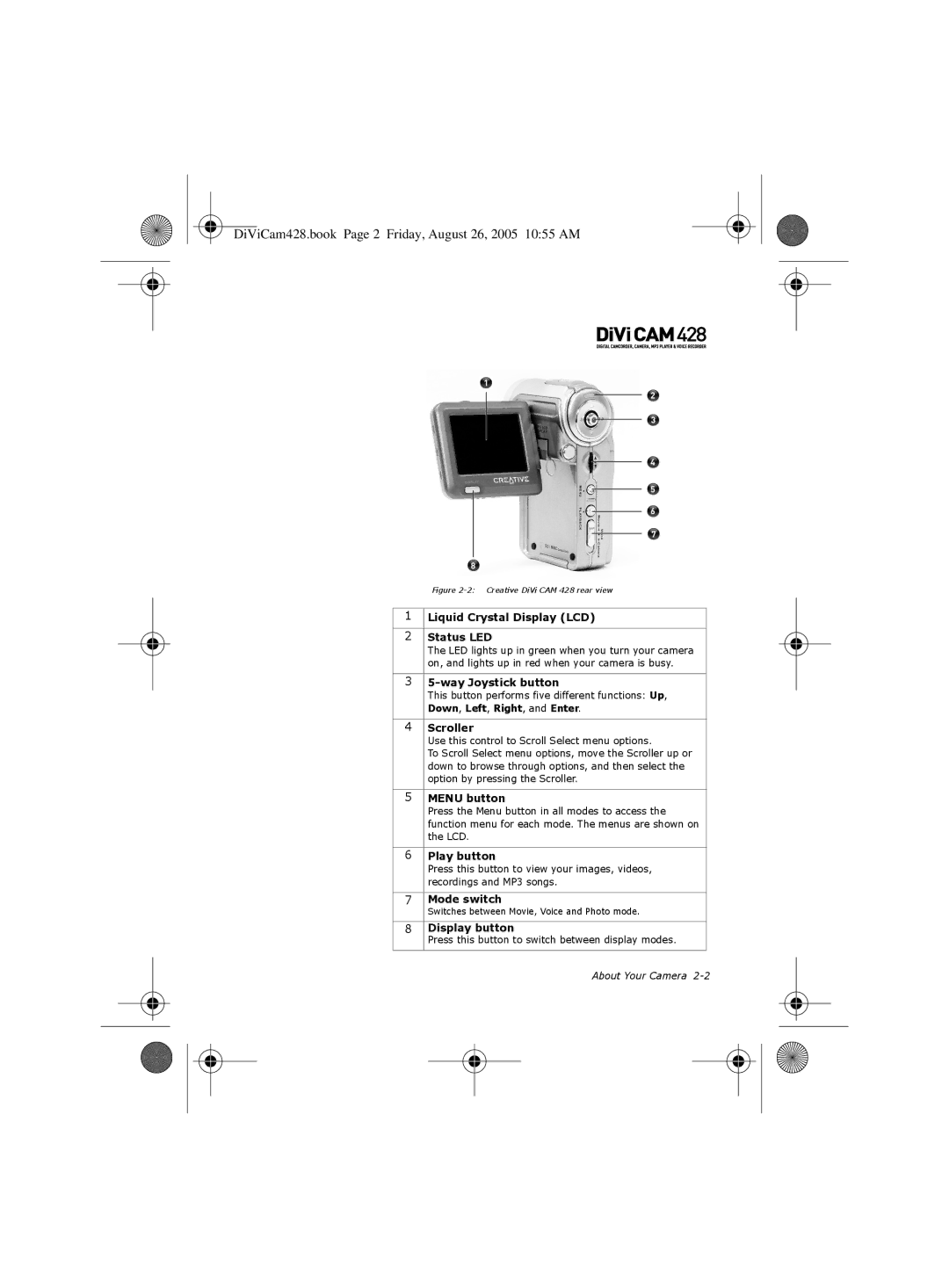 Creative manual DiViCam428.book Page 2 Friday, August 26, 2005 1055 AM 