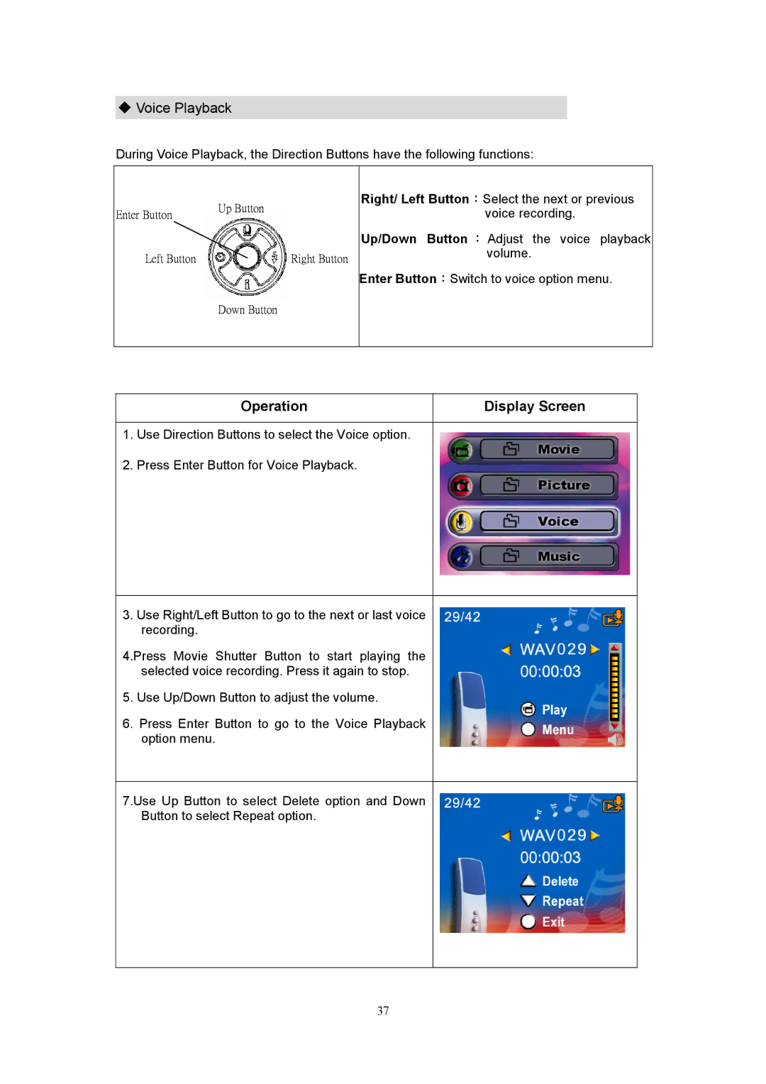 Creative 525D user manual Voice Playback, Operation Display Screen 