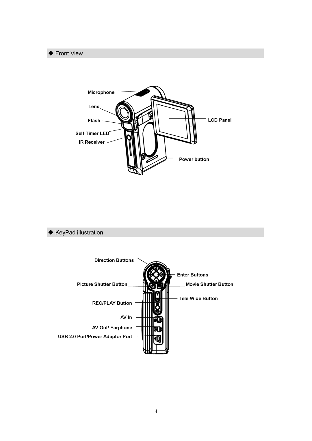 Creative 525D user manual Front View, KeyPad illustration 