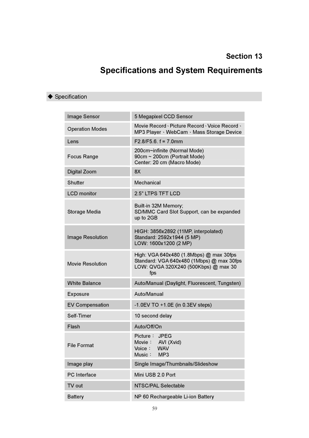 Creative 525D user manual Specifications and System Requirements 