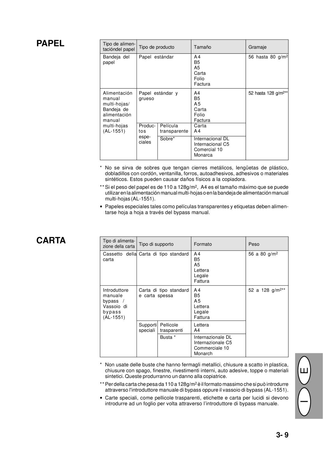 Creative AL-1252, AL-1551, AL-1043, AL-1452 manual Papel Carta 