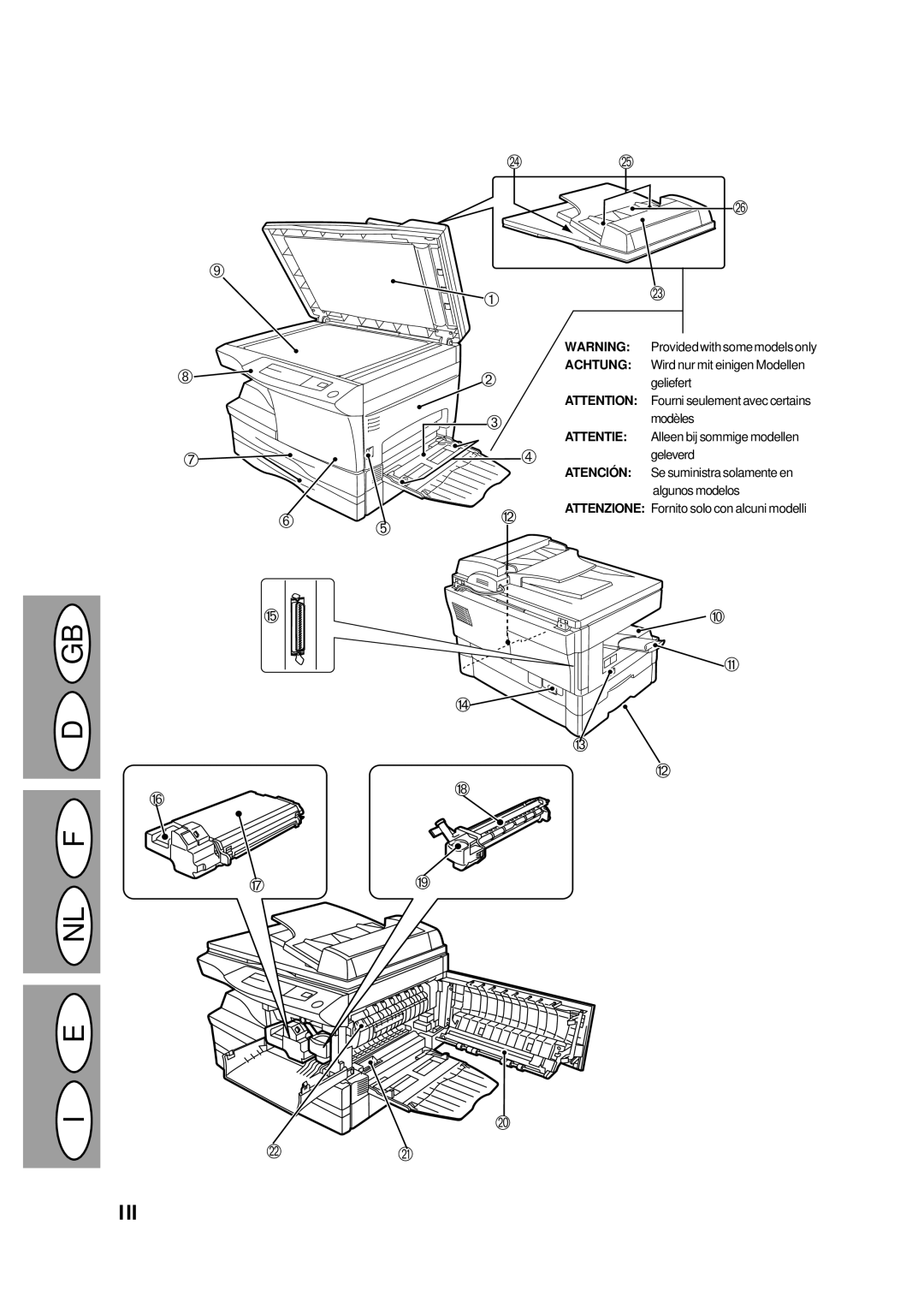 Creative AL-1452, AL-1551, AL-1043, AL-1252 manual Iii 