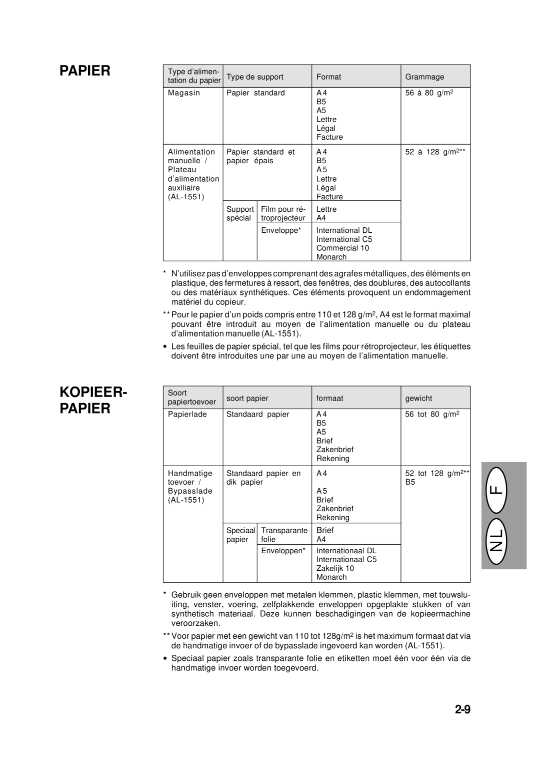 Creative AL-1043, AL-1551, AL-1452, AL-1252 manual Papier KOPIEER- Papier, Brief 