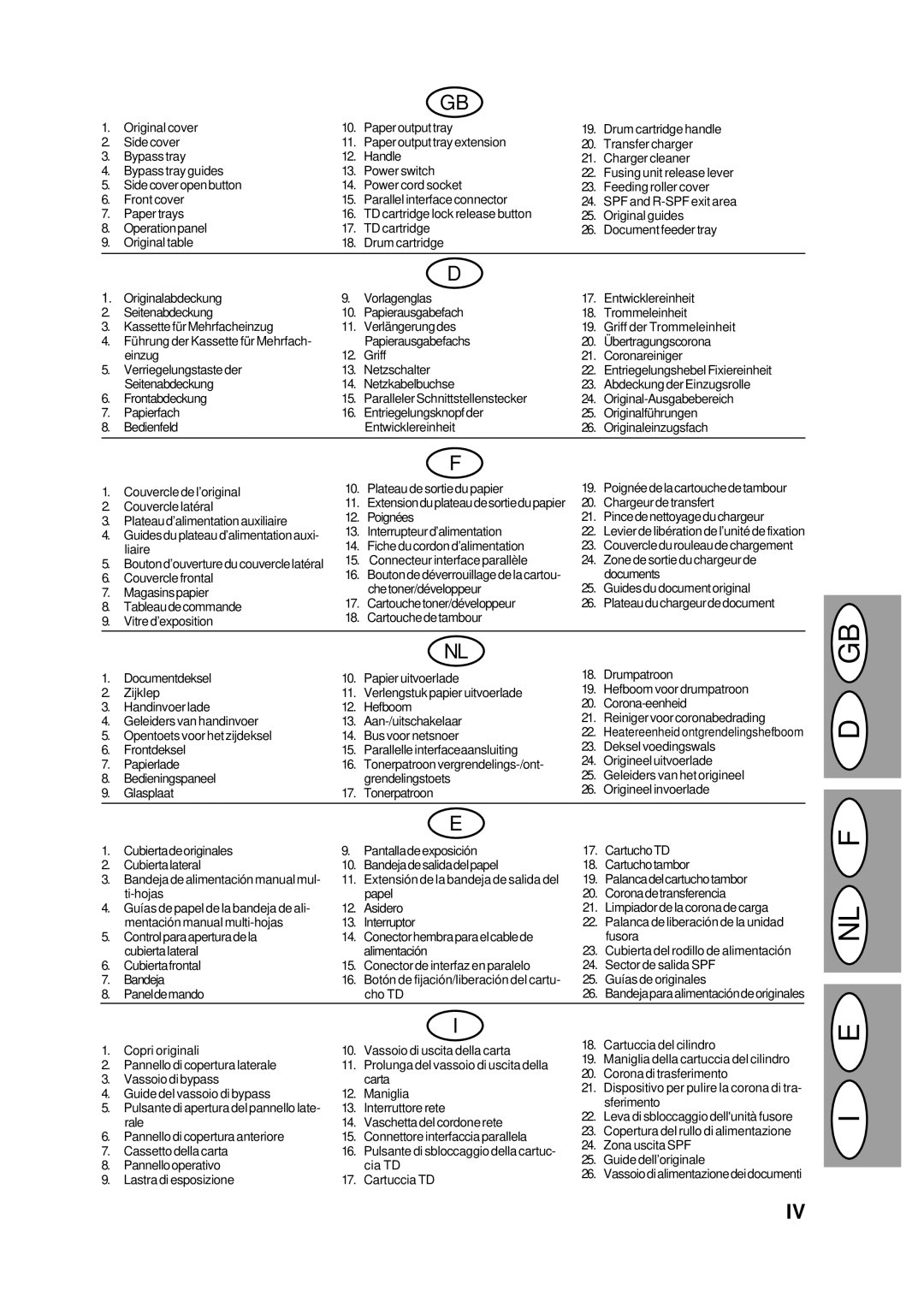 Creative AL-1252, AL-1551, AL-1043, AL-1452 manual Liaire Fiche du cordon d’alimentation 