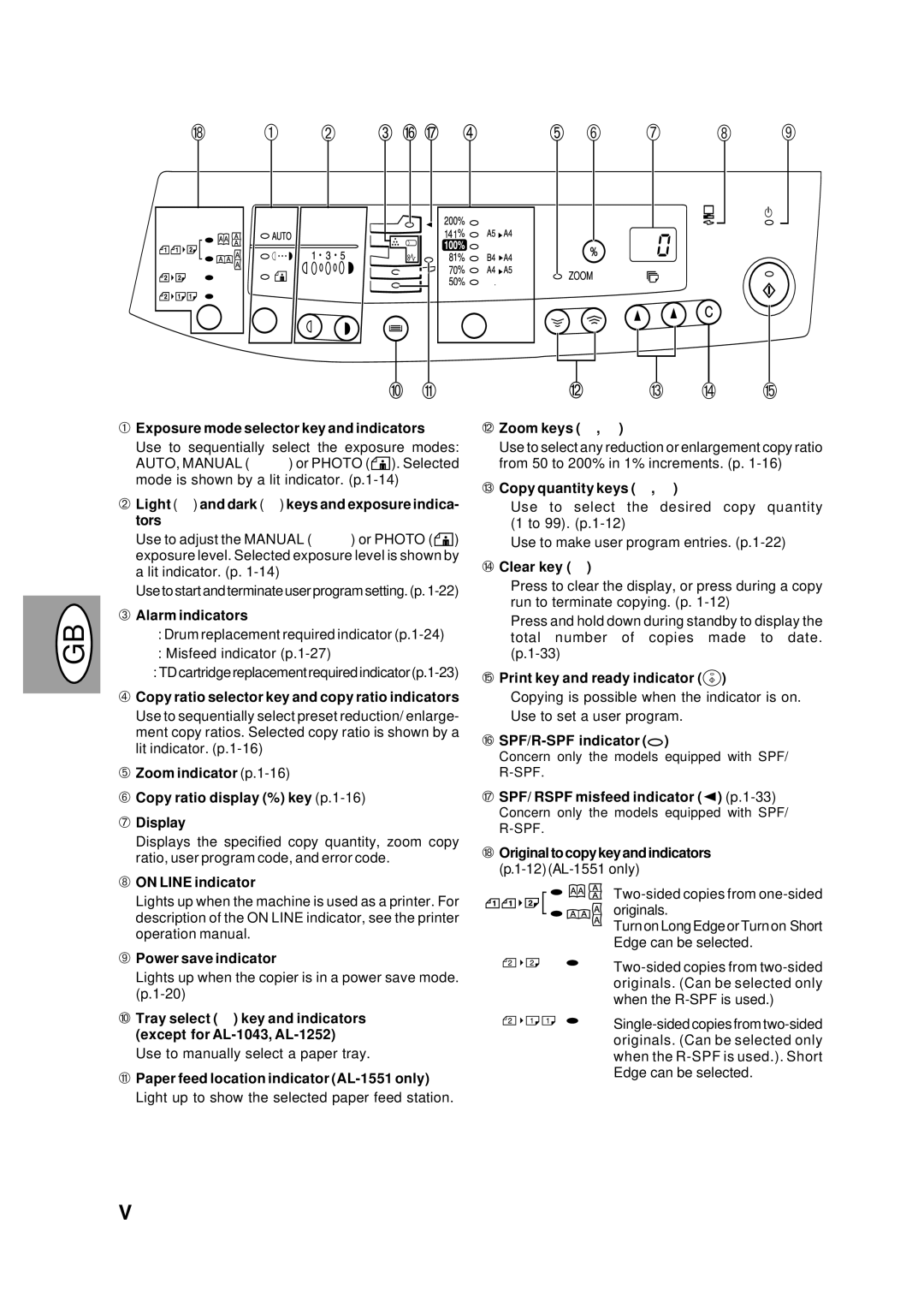 Creative AL-1551 manual Exposure mode selector key and indicators, Light and dark keys and exposure indica- tors, Clear key 