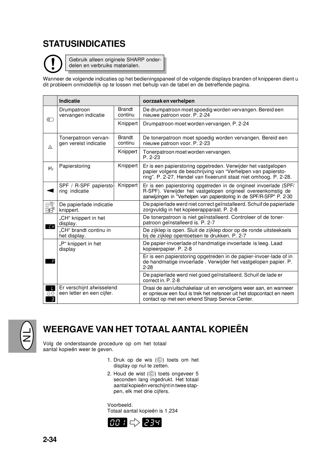 Creative AL-1452, AL-1551 manual Statusindicaties, Weergave VAN HET Totaal Aantal Kopieë N, Indicatie Oorzaak en verhelpen 