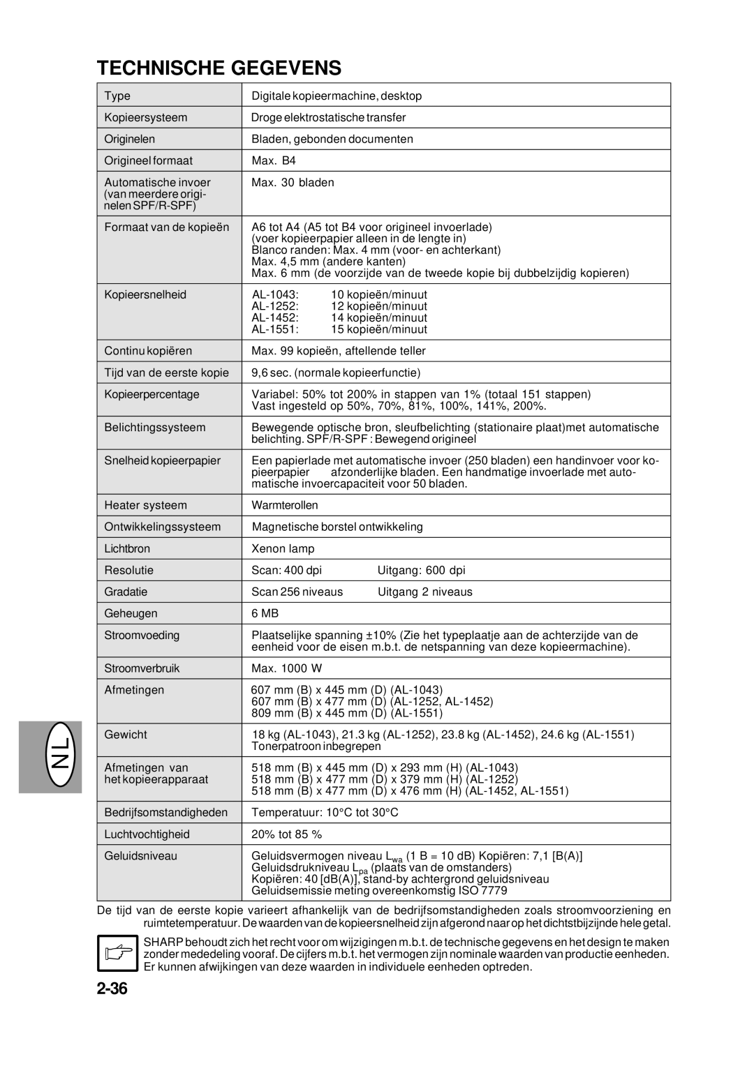 Creative AL-1551, AL-1043, AL-1452, AL-1252 manual Technische Gegevens 