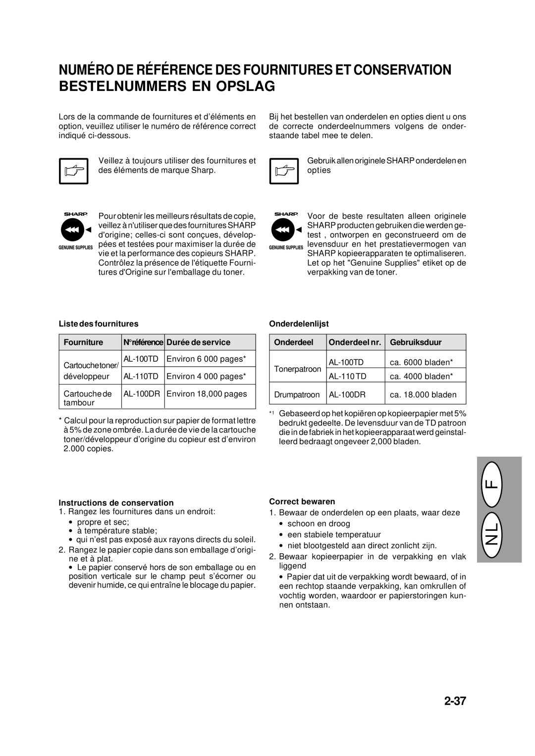 Creative AL-1043 manual Liste des fournitures Fourniture, Duré e de service, Instructions de conservation, Correct bewaren 