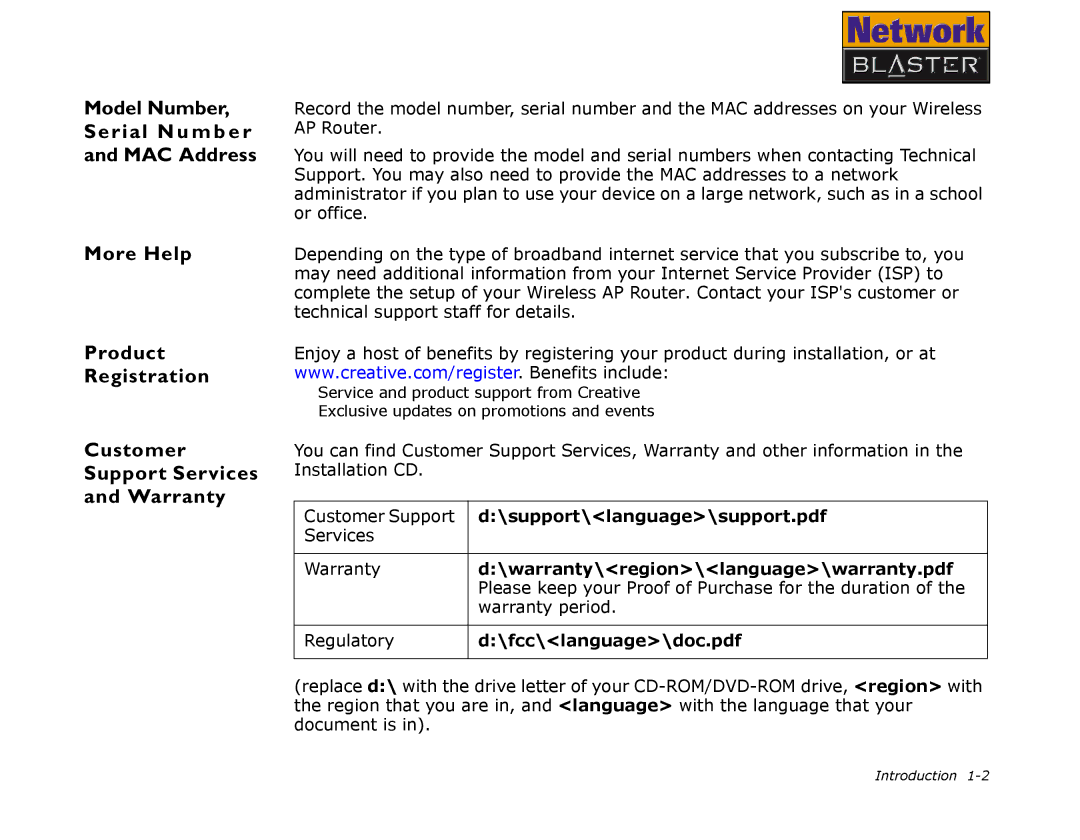 Creative CW2202 manual Introduction 