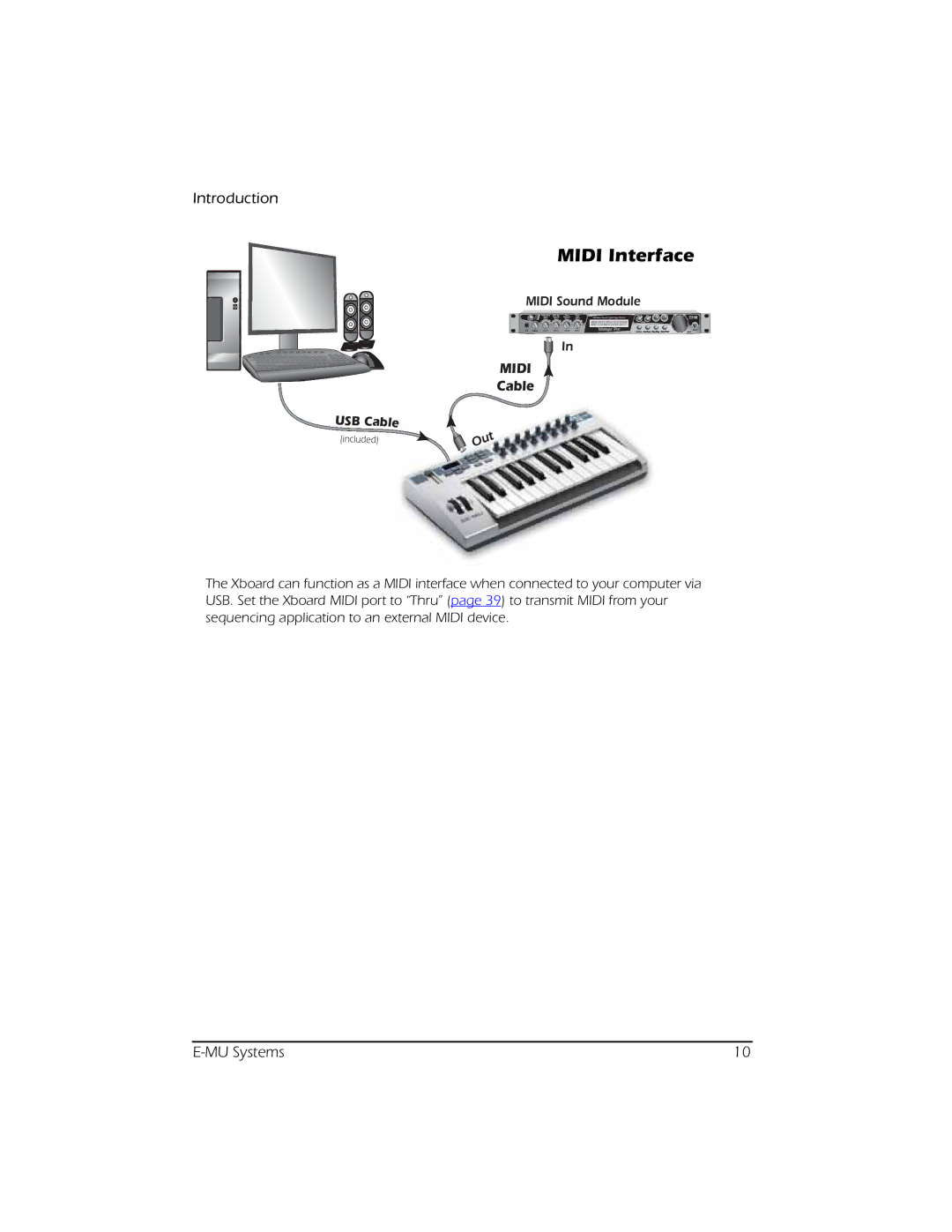 Creative E-MU manual Midi Interface 