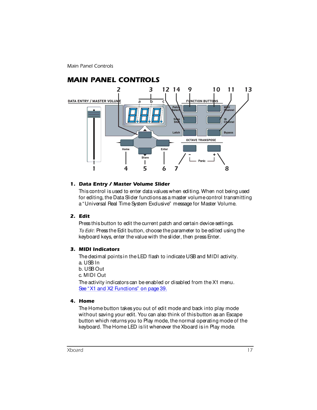 Creative E-MU manual Main Panel Controls, Data Entry / Master Volume Slider, Edit, Midi Indicators, Home 