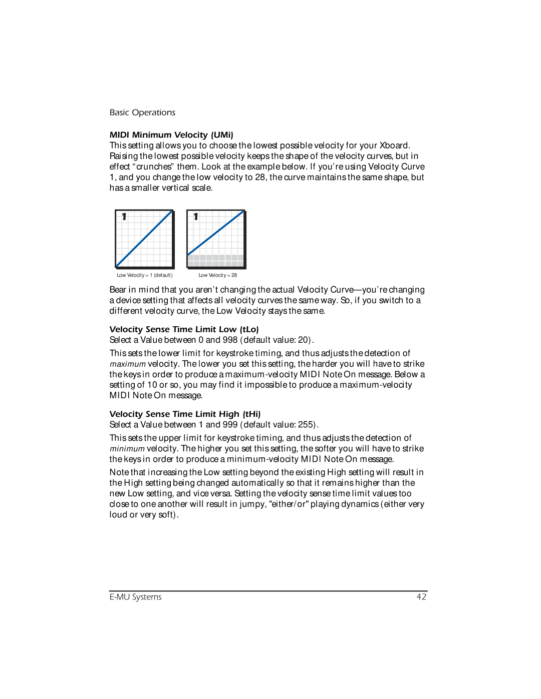 Creative E-MU manual Low Velocity = 1 default 