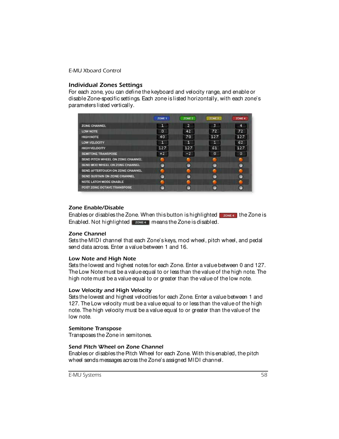 Creative E-MU manual Individual Zones Settings 