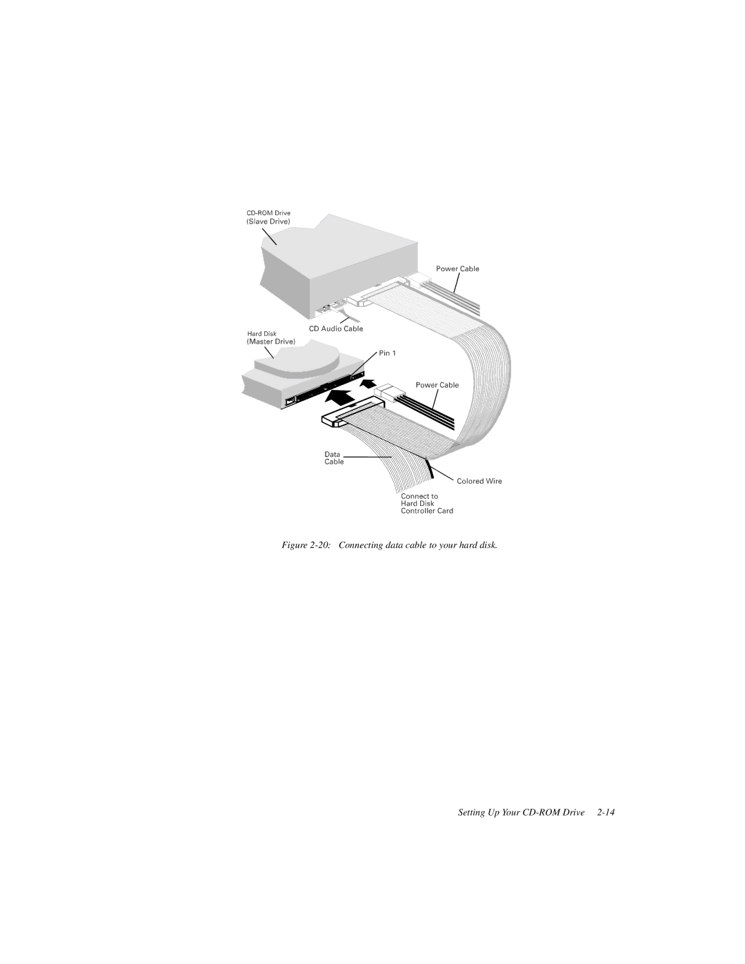 Creative GCD-R542B manual 