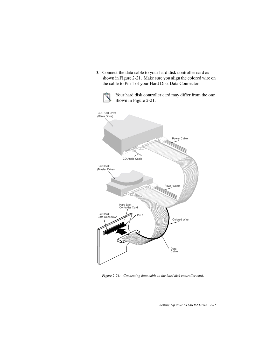 Creative GCD-R542B manual 