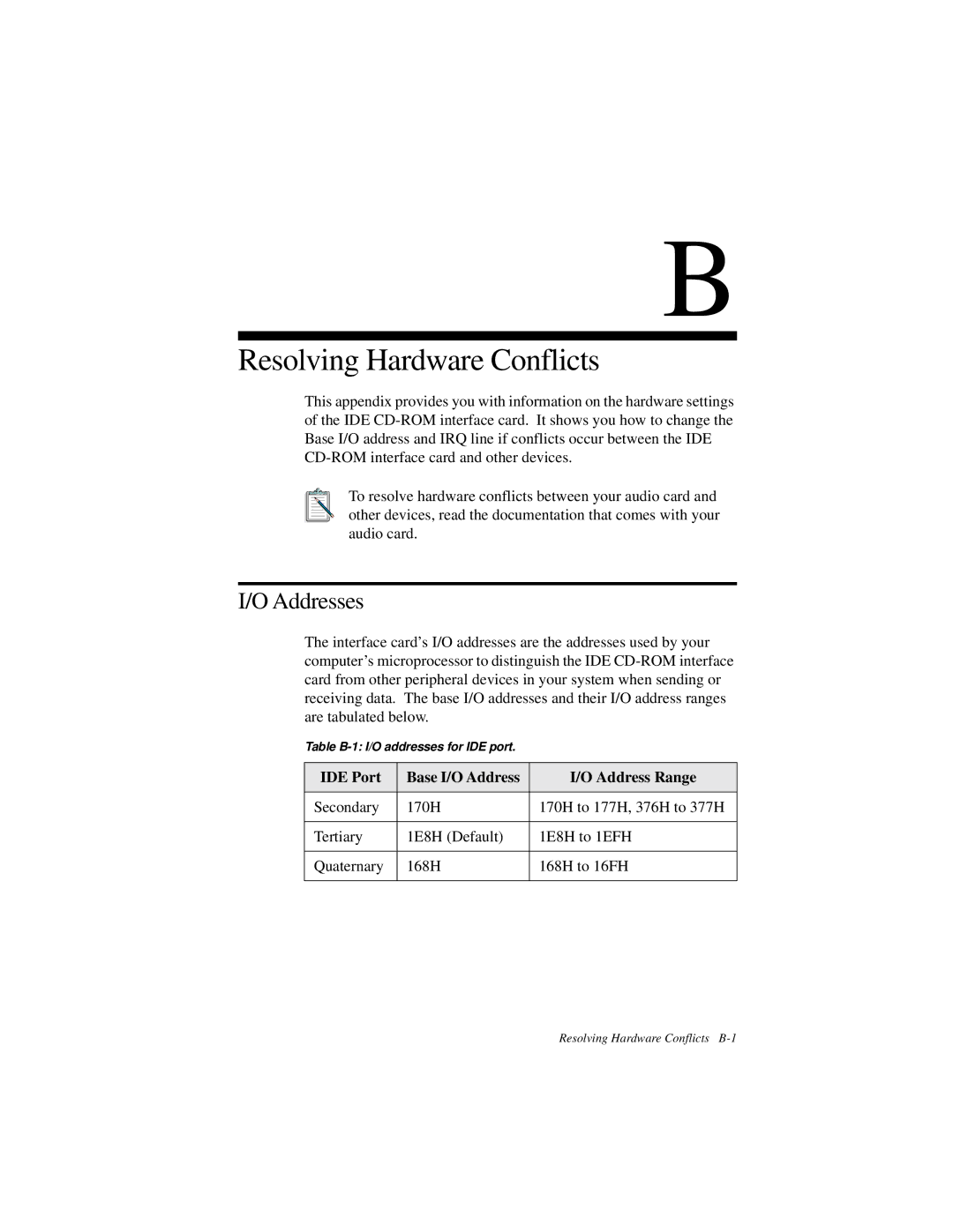 Creative GCD-R542B manual Resolving Hardware Conflicts, Addresses 