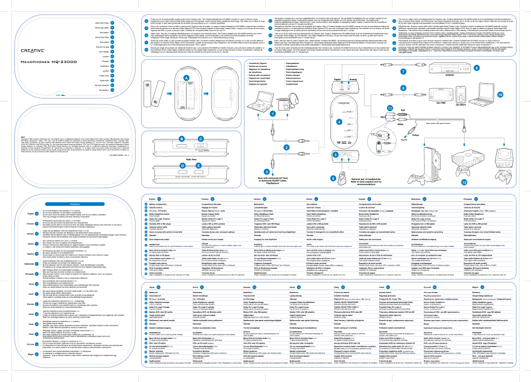 Creative HQ-2300D manual 