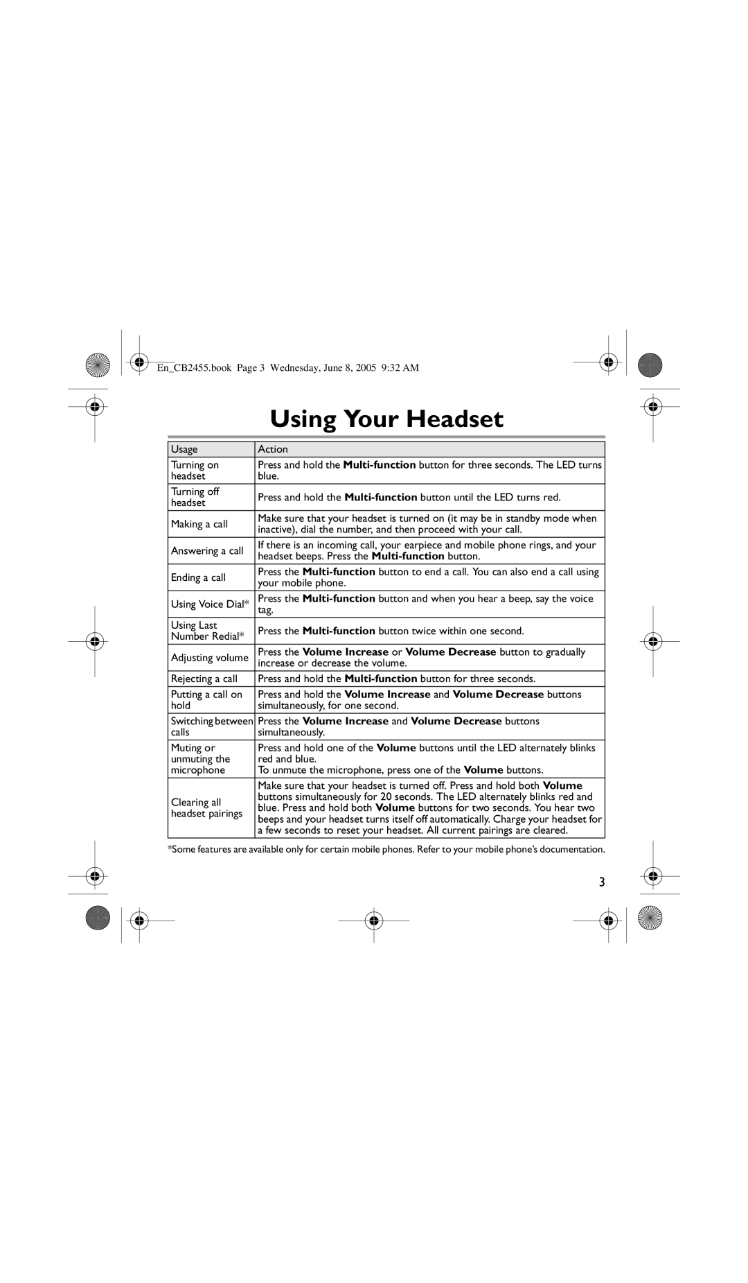 Creative Labs CB2455 manual Using Your Headset, Answering a call, Putting a call on, Headset pairings 